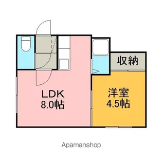 メゾン福住【J号室】の間取り
