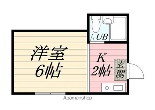 コーポ深草【202号室】の間取り