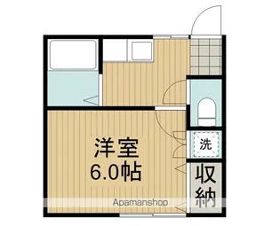 東田荘B【207号室】の間取り