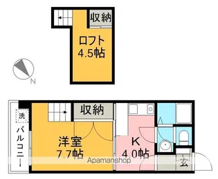 コーポ西村Ⅱ【7階】の間取り