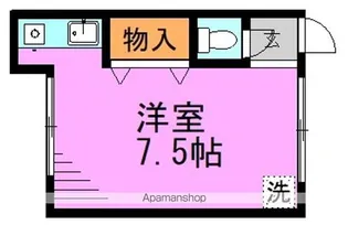 東田荘A棟【2階】の間取り
