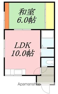 花園森アパート 1階左【1号室】の間取り