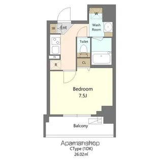 S−RESIDENCE新宿早稲田AVELIS【3階】の間取り