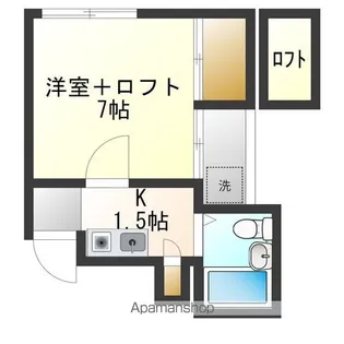 SOLIS万代【2階】の間取り