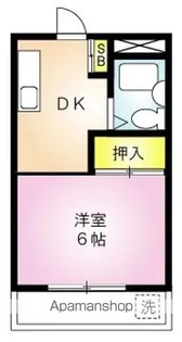 ジュネスアルーユ【201号室】の間取り