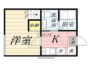 ハーミットクラブハウス栗木K1【1階】の間取り