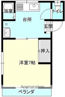 ハッピーピープルハウス【201号室】の間取り