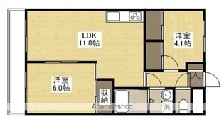 旭グリーンハイツ【302号室】の間取り
