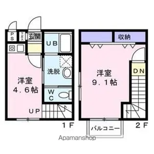 メゾンエスポワール長町【1階】の間取り