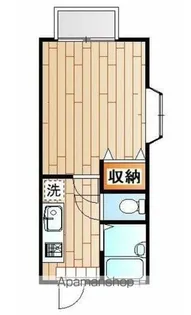 ブリックハウスOZAWA【1階】の間取り