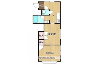 サンコーポラス【2階】の間取り