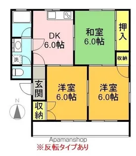 ル・ポルト菅生B【1階】の間取り