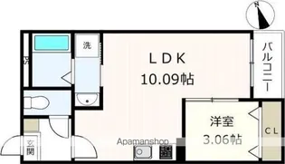 Jack funairiⅡ【2階】の間取り