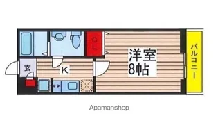 エトワールマンション岩瀬【2階】の間取り