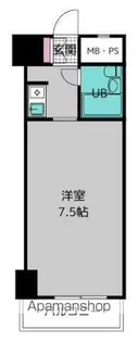 ライオンズマンション御徒町第2【7階】の間取り
