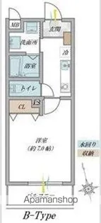 プルメリア阪大前【2階】の間取り