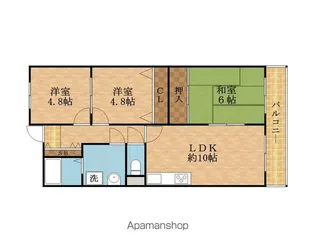 コンチネンタル鶴見【2階】の間取り