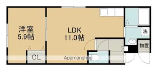 ロイヤルハイム緑町B【101号室】の間取り