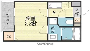 ALEGRIA三国【1階】の間取り