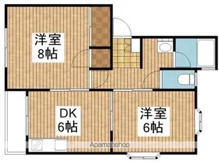 オーベルジュ東青山B棟【11号室】の間取り
