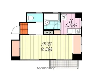 スリースターズマンション【802号室】の間取り