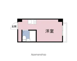シティハイツ成育【6階】の間取り