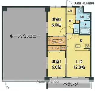 コーポラス浅川【7階】の間取り