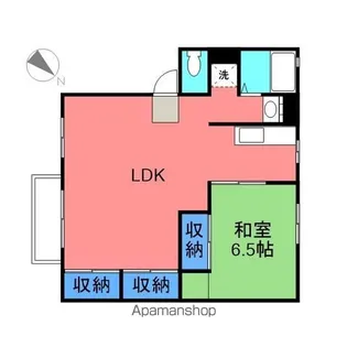 シティハイムカスカベルA【A202号室】の間取り