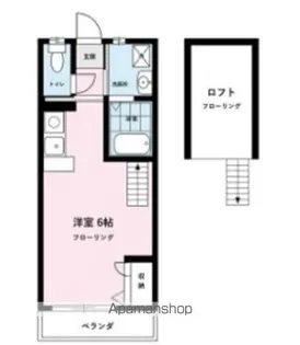 浜田山ガーデン【206号室】の間取り