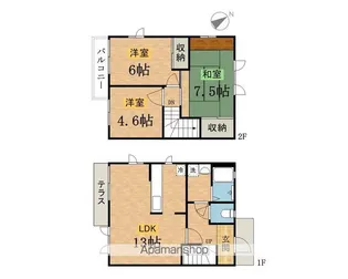 ストークヴィレッジC【102号室】の間取り