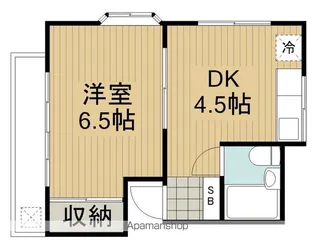 サンハウス【202号室】の間取り