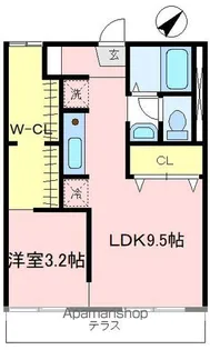 ひまわりハイツB【1階】の間取り