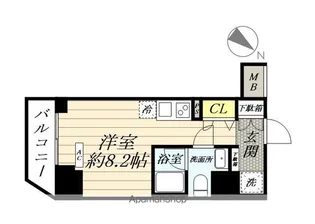 神奈川県横浜市鶴見区生麦1丁目【マンション】の間取り