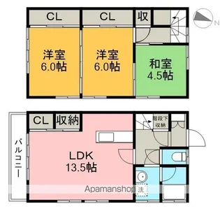 ハイツいまいⅠ 北棟【2階】の間取り