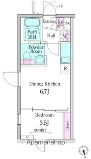 デュオメゾン高円寺駅前【201号室】の間取り