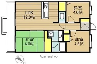ルネ戸田公園駅前【2階】の間取り