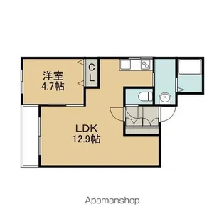 カプチーノ千歳【3階】の間取り