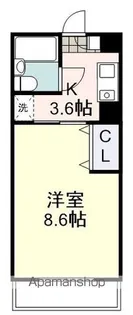 セイントフローレンスⅡ【1階】の間取り