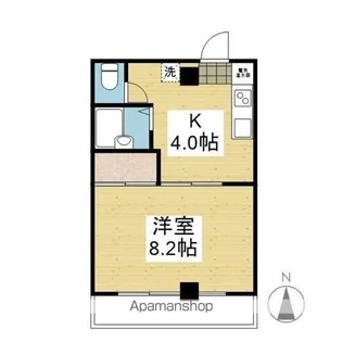 オレンジハイツ【303号室】の間取り