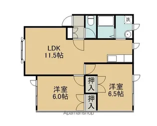 グリーンオアシス【101号室】の間取り