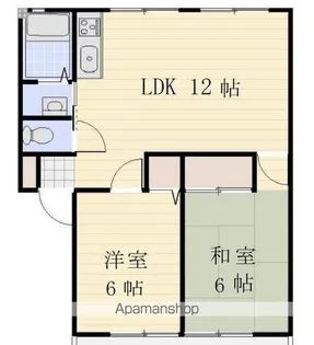 パナステージ【2階】の間取り
