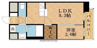ArtizA都島【11階】の間取り
