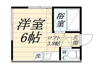 ユナイト鶴見バレンシアの丘【205号室】の間取り