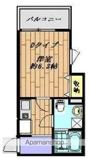 リヴテラス立川【2階】の間取り
