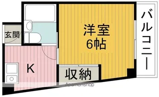 ビスタ末広【101号室】の間取り