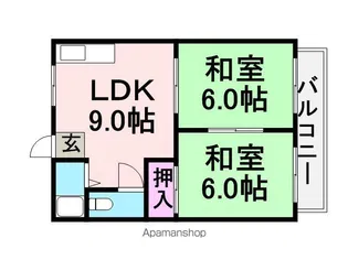 ファミール杉【2階】の間取り