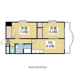 プレステージAC【701号室】の間取り