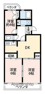 ストークマンションⅠ【3階】の間取り