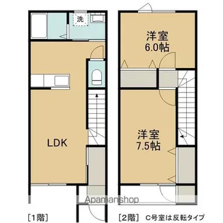 タウンハウスアップル【B号室】の間取り