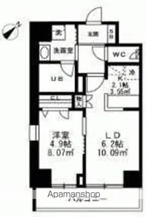 SUNRISE上池袋【8階】の間取り